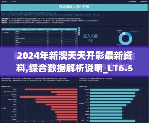 2024年新澳天天开彩最新资料,综合数据解析说明_LT6.592