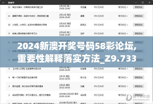 2024新澳开奖号码58彩论坛,重要性解释落实方法_Z9.733