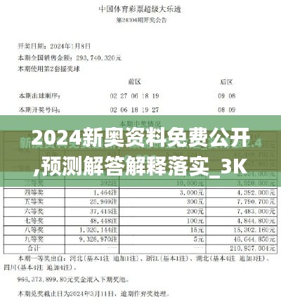 2024新奥资料免费公开,预测解答解释落实_3K7.869