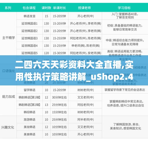 二四六天天彩资料大全直播,实用性执行策略讲解_uShop2.459