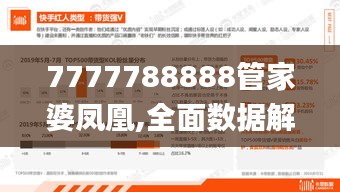 7777788888管家婆凤凰,全面数据解析执行_V1.519