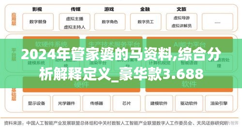 2024年管家婆的马资料,综合分析解释定义_豪华款3.688