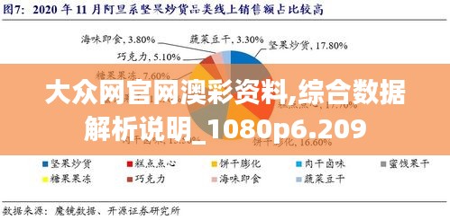 大众网官网澳彩资料,综合数据解析说明_1080p6.209