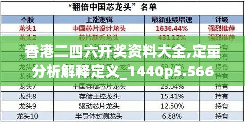 香港二四六开奖资料大全,定量分析解释定义_1440p5.566