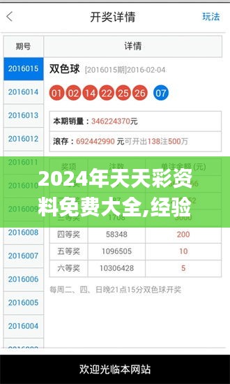 2024年天天彩资料免费大全,经验分享解答落实_mShop2.195