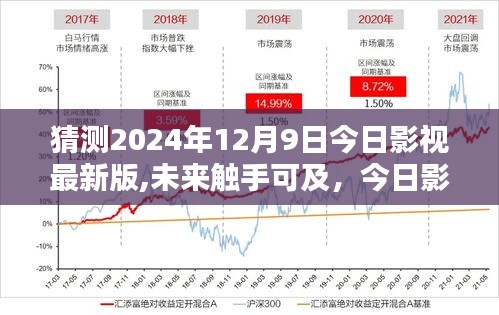 智能影视的革命先锋，今日影视最新版预测与未来展望（2024年12月9日）