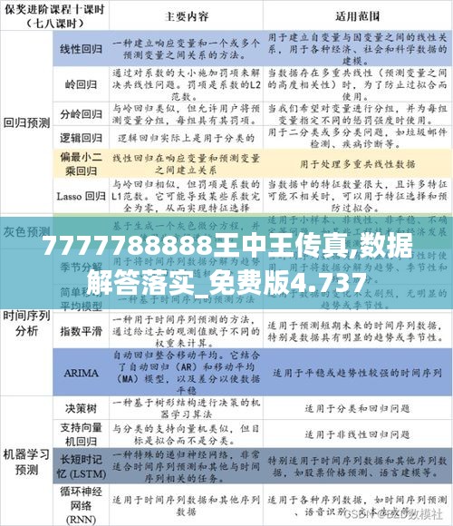 7777788888王中王传真,数据解答落实_免费版4.737