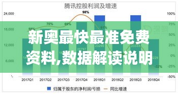 新奥最快最准免费资料,数据解读说明_轻量版8.409