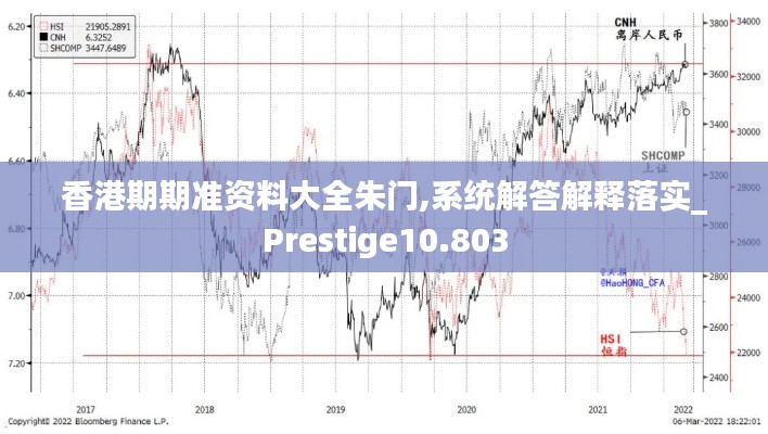 香港期期准资料大全朱门,系统解答解释落实_Prestige10.803