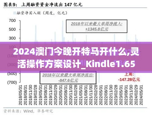 2024澳门今晚开特马开什么,灵活操作方案设计_Kindle1.654