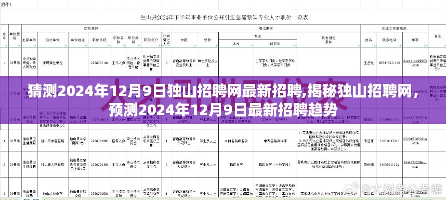 揭秘独山招聘网，预测最新招聘趋势至2024年12月9日揭秘！