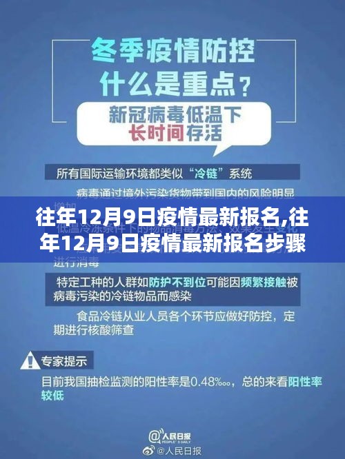 往年12月9日疫情最新报名指南，初学者与进阶用户报名步骤详解