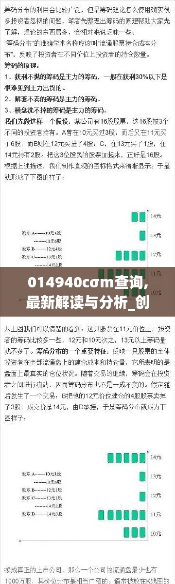 014940cσm查询,最新解读与分析_创意版13.468