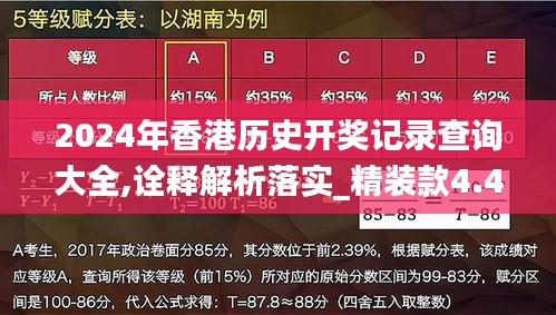 2024年香港历史开奖记录查询大全,诠释解析落实_精装款4.409