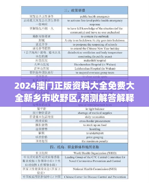 2024澳门正版资料大全免费大全新乡市收野区,预测解答解释落实_黄金版110.402