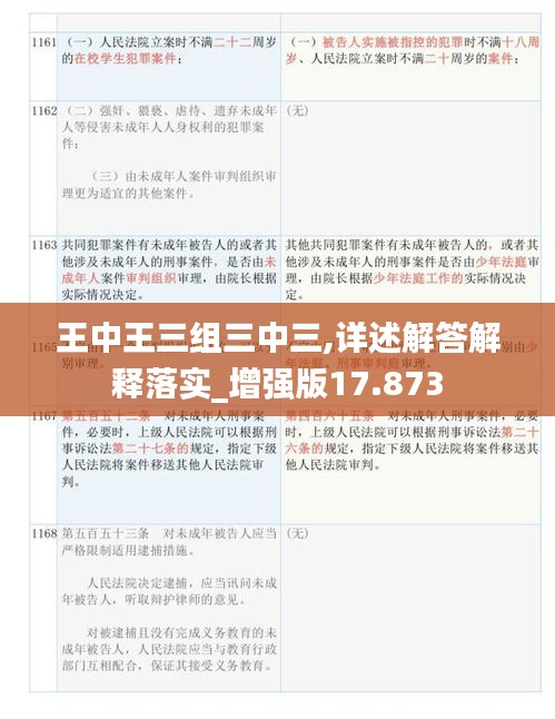 王中王三组三中三,详述解答解释落实_增强版17.873