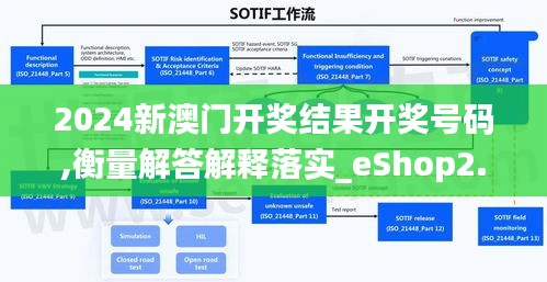 2024新澳门开奖结果开奖号码,衡量解答解释落实_eShop2.453