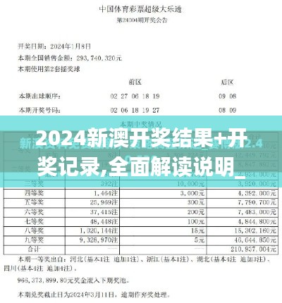 2024新澳开奖结果+开奖记录,全面解读说明_Surface3.817