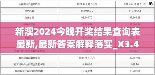 新澳2024今晚开奖结果查询表最新,最新答案解释落实_X3.447