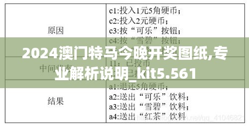 2024澳门特马今晚开奖图纸,专业解析说明_kit5.561