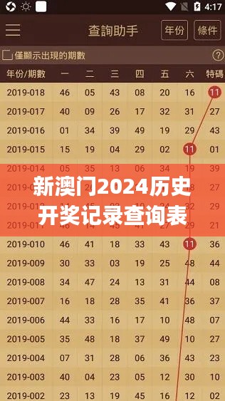 新澳门2024历史开奖记录查询表,实时更新解析说明_旗舰版9.379