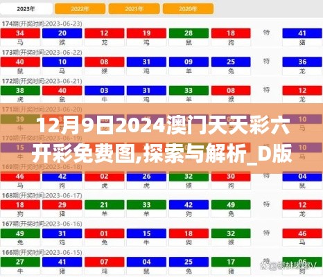 12月9日2024澳门天天彩六开彩免费图,探索与解析_D版3.166