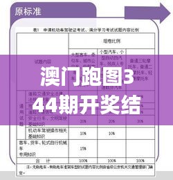 澳门跑图344期开奖结果,涵盖了广泛的解释落实方法_2DM6.612