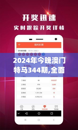 2024年今晚澳门特马344期,全面数据解析执行_Hybrid7.985