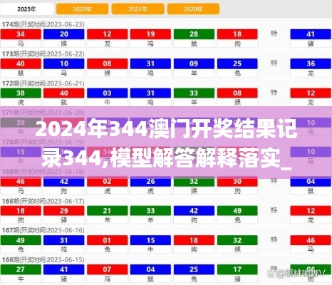 2024年344澳门开奖结果记录344,模型解答解释落实_领航款6.610