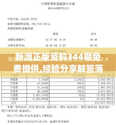 新澳正版资料344期免费提供,经验分享解答落实_Deluxe2.338