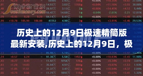 历史上的12月9日极速精简版最新安装详解