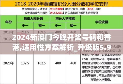 2024新澳门今晚开奖号码和香港,适用性方案解析_升级版5.956