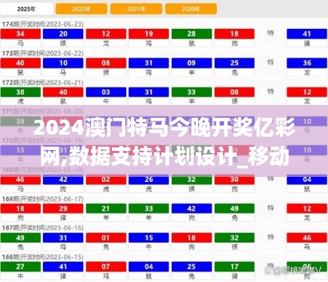 2024澳门特马今晚开奖亿彩网,数据支持计划设计_移动版19.533