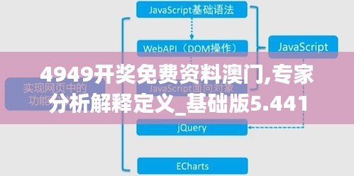 4949开奖免费资料澳门,专家分析解释定义_基础版5.441