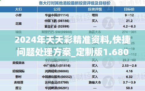 2024年天天彩精准资料,快捷问题处理方案_定制版1.680