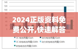 2024正版资料免费公开,快速解答方案执行_Essential9.705