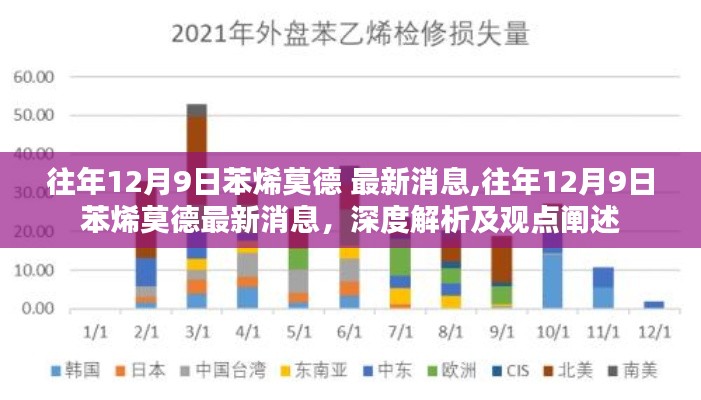 目不转睛 第6页