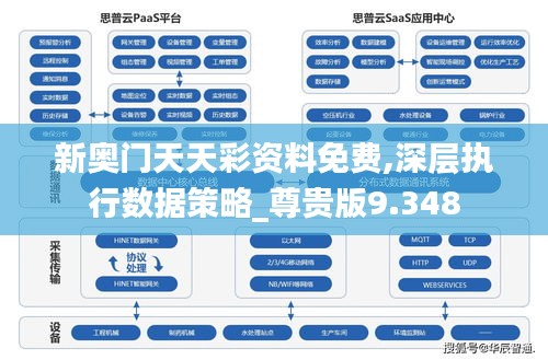 新奥门天天彩资料免费,深层执行数据策略_尊贵版9.348