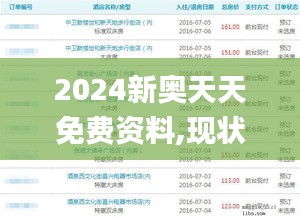 2024新奥天天免费资料,现状解读说明_限量版2.266