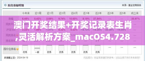 澳门开奖结果+开奖记录表生肖,灵活解析方案_macOS4.728