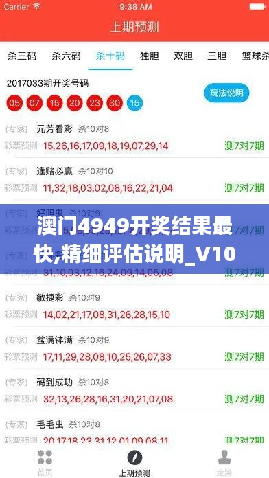 澳门4949开奖结果最快,精细评估说明_V10.338