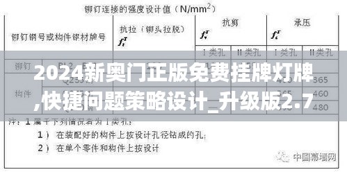 2024新奥门正版免费挂牌灯牌,快捷问题策略设计_升级版2.734