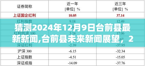 猜测2024年12月9日台前县最新新闻,台前县未来新闻展望，2024年12月9日新闻测评介绍