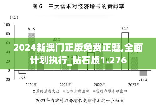 2024新澳门正版免费正题,全面计划执行_钻石版1.276