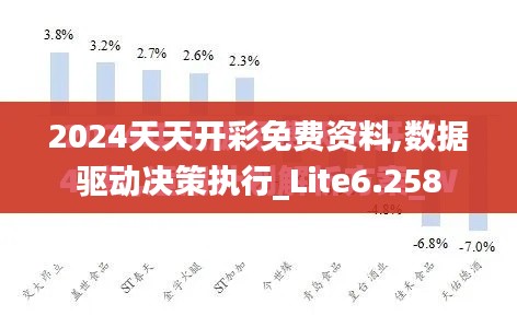 2024天天开彩免费资料,数据驱动决策执行_Lite6.258