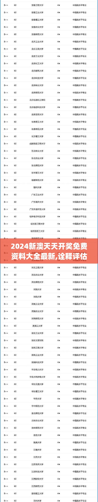 2024新澳天天开奖免费资料大全最新,诠释评估说明_Phablet9.248