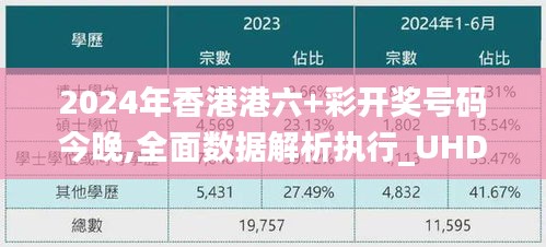 2024年香港港六+彩开奖号码今晚,全面数据解析执行_UHD7.576