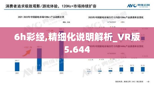 6h彩经,精细化说明解析_VR版5.644