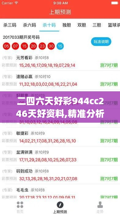 二四六天好彩944cc246天好资料,精准分析实施步骤_D版2.752