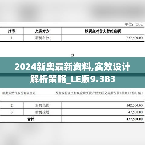 2024新奥最新资料,实效设计解析策略_LE版9.383